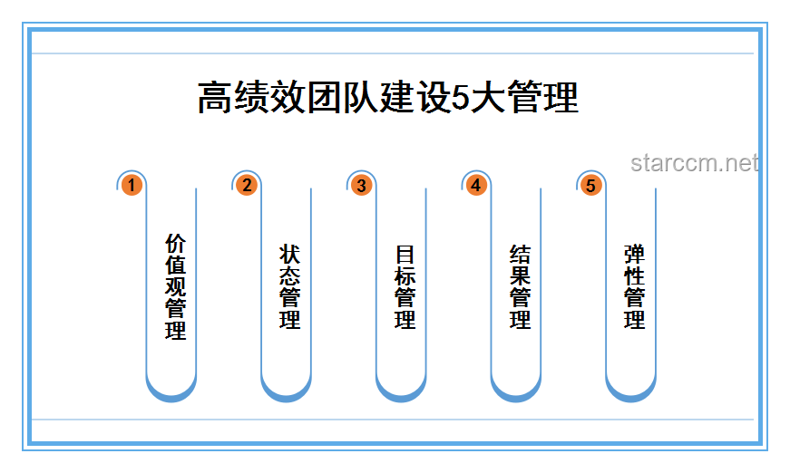 Heart111听起来就像一款创新的健康管理工具